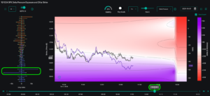 spotgamma trace swing trading